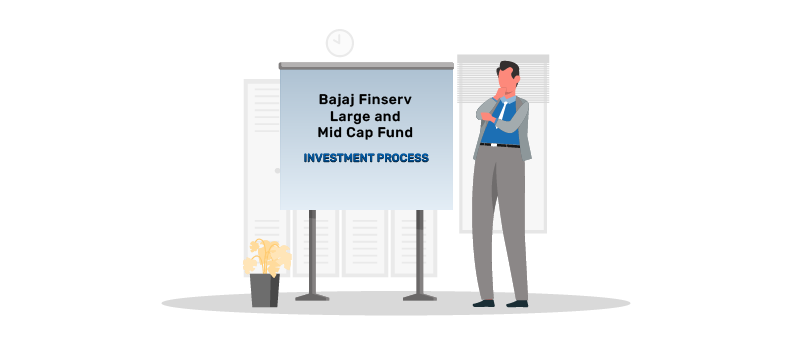 A quick look at the investment process of Bajaj Finserv Large and Mid Cap Fund