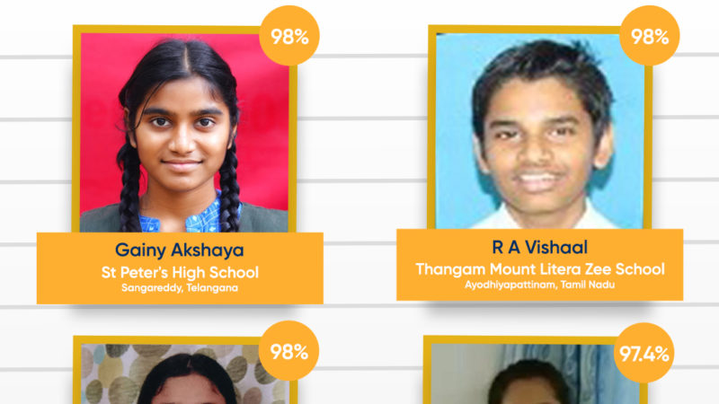 LEAD Sees 80% Growth in Students Scoring Above 90% in CBSE Class 10 Board Exam