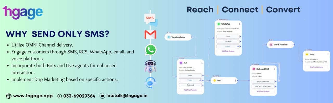 Connect Customer via Omni Channels like RCS, WhatsApp, SMS, Email, Bot & Live Agent along with Drip Marketing with 1ngage – a product by Onex Solutions