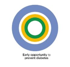 Preventing Type 2 Diabetes: Early Intervention and Lifestyle Modifications for Prediabetes in India