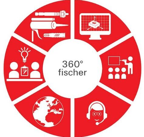 fischer Offers 360-degree Support During the Life Cycle of Buildings