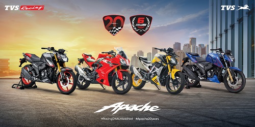 TVS Apache: 6 Million Strong and 20 Years of Racing Legacy