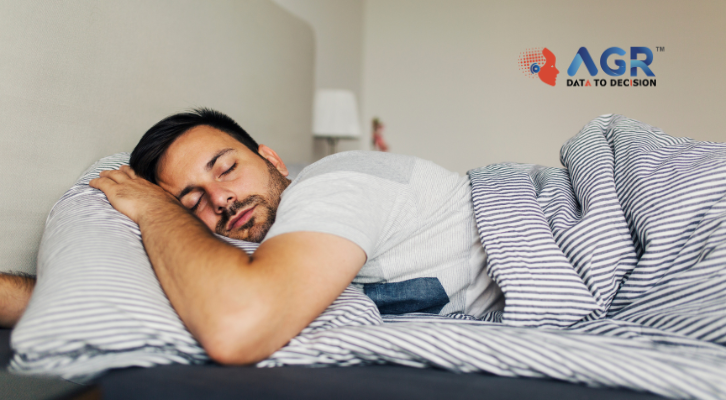 60% of Indians Sleep less than 6 Hours Nightly as Sleep Supplements Surge 650%