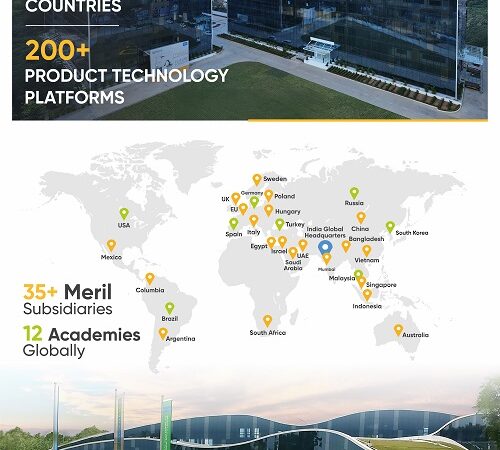 ADIA to Invest USD 200 Million in Meril