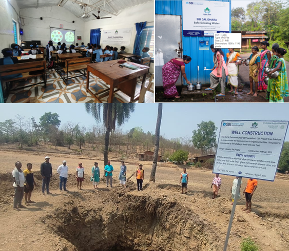 SBI Foundation and Shri Chaitanya Health & Care Trust Transform Rural Vikramgad,  Palghar Through Holistic Development and Water Conservation