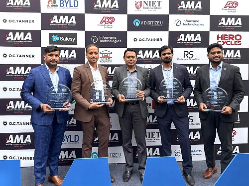 The M5 Mahendra Group Shines with Multiple Industry Honors Across Real Estate, Retail, CSR, Leadership, and its Diversified Business Portfolio