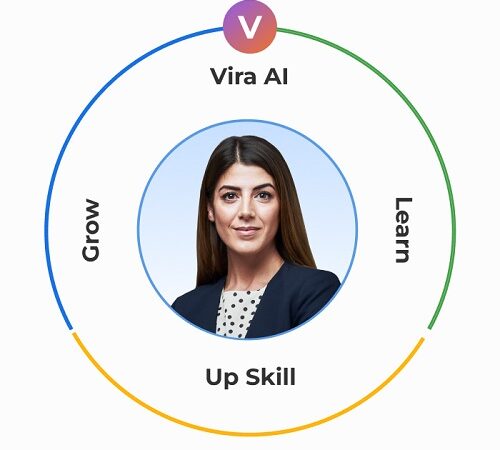 Careervira Launches Vira AI, the India's First Universal AI Orchestrator, Powering LMS, LXP, HRMS, and ATS Tools into a Unified AI Ecosystem