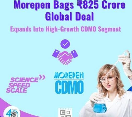 Morepen Bags Rs. 825 Crore Global Deal