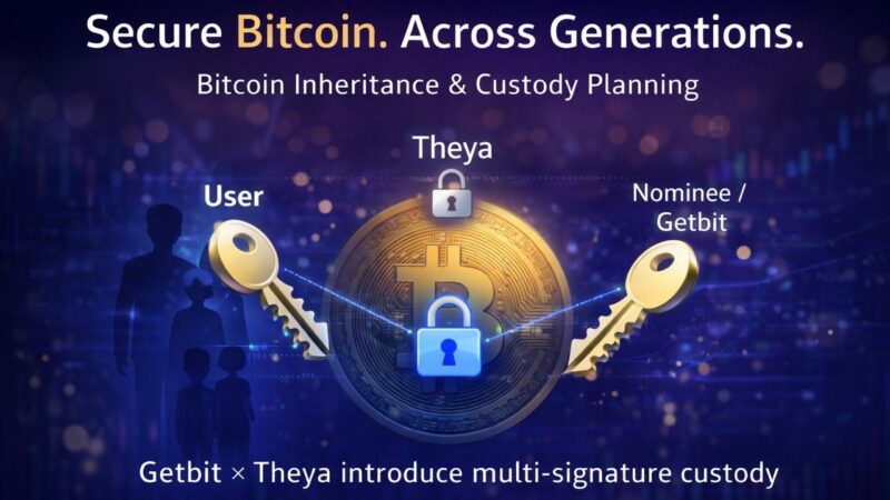 Getbit Introduces Bitcoin Inheritance & Custody Planning Solution with Theya