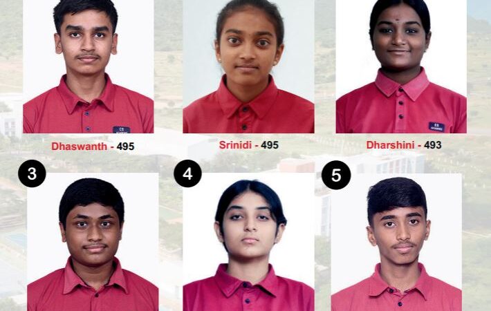 A Year of Academic Distinction: CS Academy Achieves Higher Centums Across Subjects