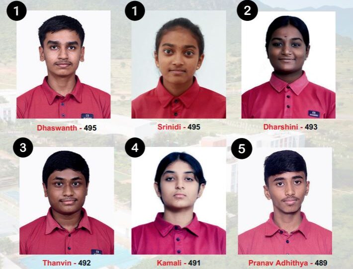 A Year of Academic Distinction: CS Academy Achieves Higher Centums Across Subjects