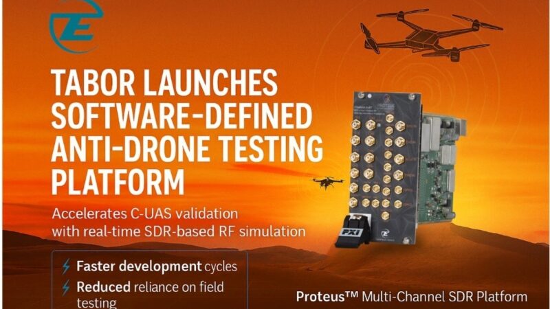 Tabor Redefines Anti-Drone Testing with Software-Defined SDR Platform