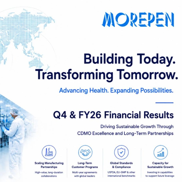 Morepen Labs Q4 Net Profit Rises 69 percent; CDMO Program Moves into Commercial Execution; Board Proposes a Dividend of 10 percent for FY 2025-26