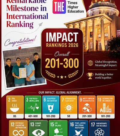 Manipal University Jaipur Advances Global Standing in THE Impact Rankings 2026, Secures 201–300 Band Worldwide