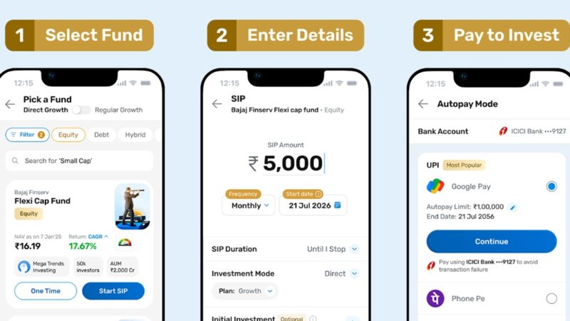 Now, You Can Start an SIP with Bajaj AMC in Just Three Steps