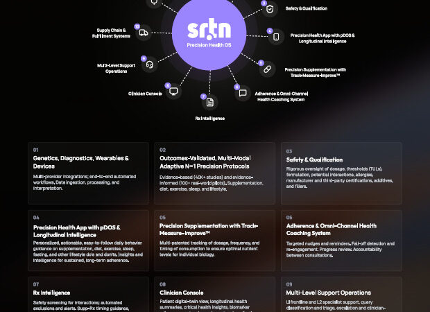 Project Serotonin Unveils Ready-to-Deploy Preventive Healthcare Platform for Hospitals and Clinics