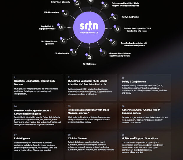 Project Serotonin Unveils Ready-to-Deploy Preventive Healthcare Platform for Hospitals and Clinics