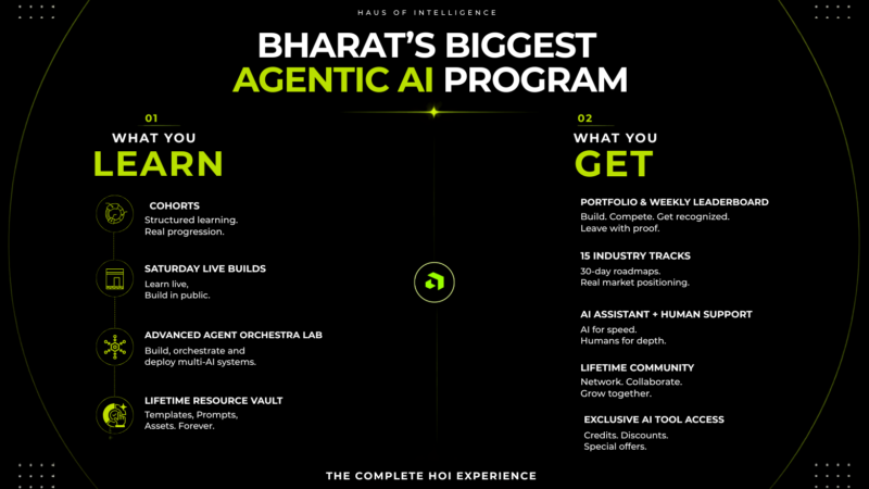 Haus of Intelligence by LanceMart Crosses 1,000+ Learners in its First 12 Weeks, Emerges as Bharat's Largest Agentic AI Program