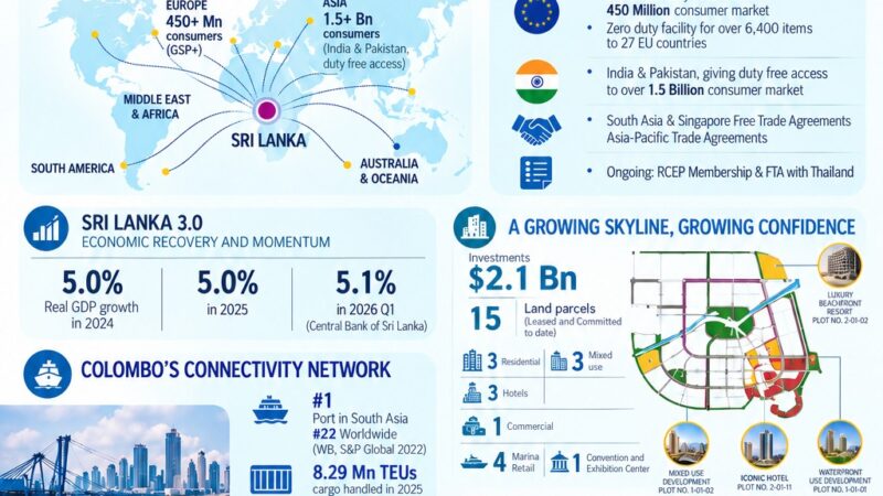 CREDAI Chennai Hosts Member Interaction with Port City Colombo